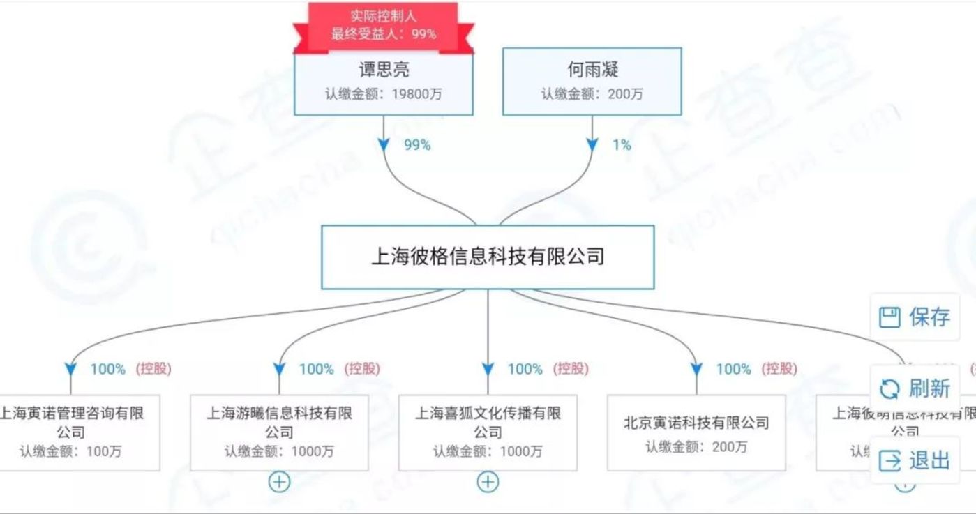 什么行业不受电商冲击_电商对零售业的冲击_传统零售受到电商冲击