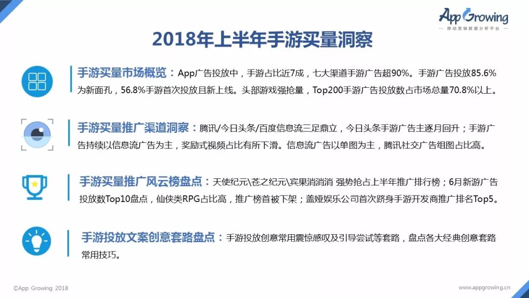 2018年上半年中国手游买量市场分析报告