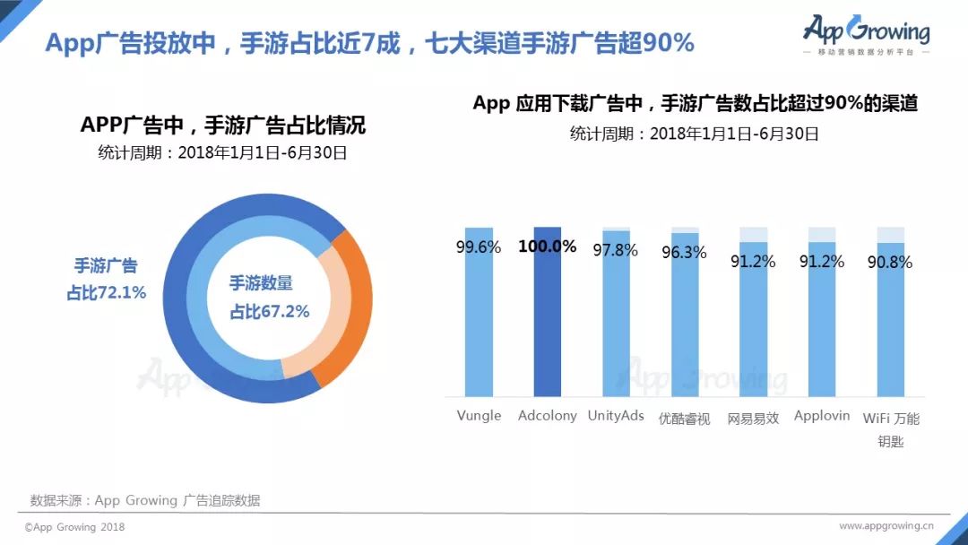 app创意文案