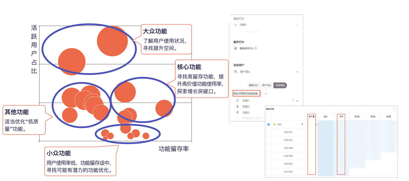 运营支撑管理系统_运营支撑系统的要求_电信运营支撑系统的软件体系结构模式系统