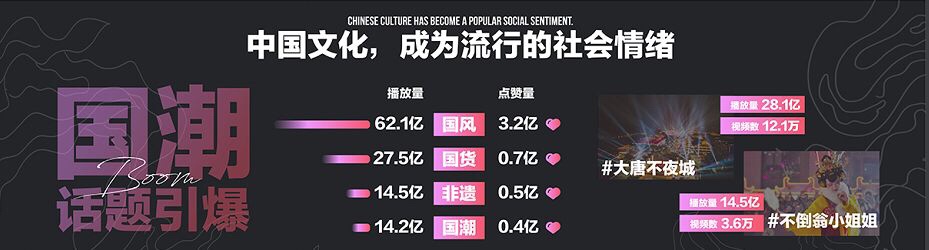 营销赢思维