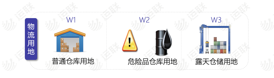 想在物流地产当一名真正的“土壕”有多难？