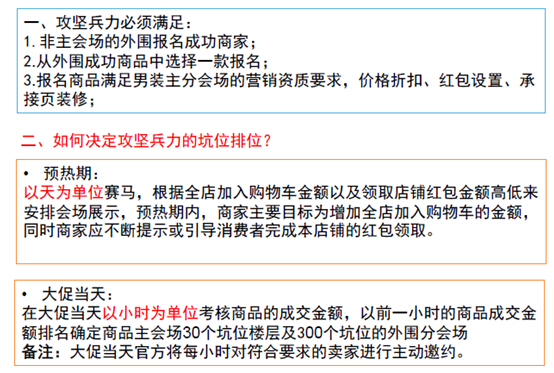 淘宝男装：进不了主会场，快看外围商家怎么打？