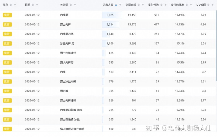 搜同手机上不去_手机淘宝可以搜同款吗_搜同社区手机版