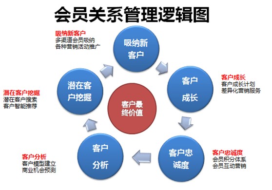 双十一电商鼓励标语_电商企业服务标语_服务企业标语