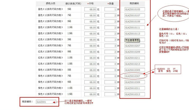 淘宝发布宝贝商家编码是什么意思？怎么填写？