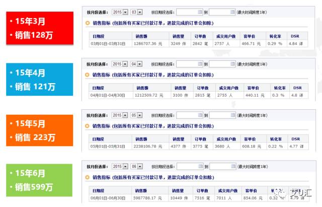 淘宝高端模仿手机