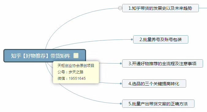 淘宝 女装 知乎