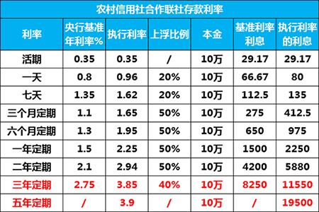 市场公平竞争_深圳钻石竞争市场现状_垄断性竞争市场