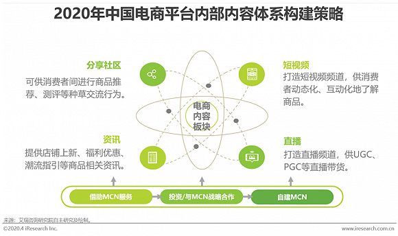 电商企业服务标语_电商公司企业文化标语_电商企业服务标语