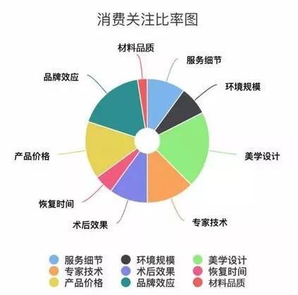 如何策划一次成功的裂变营销？