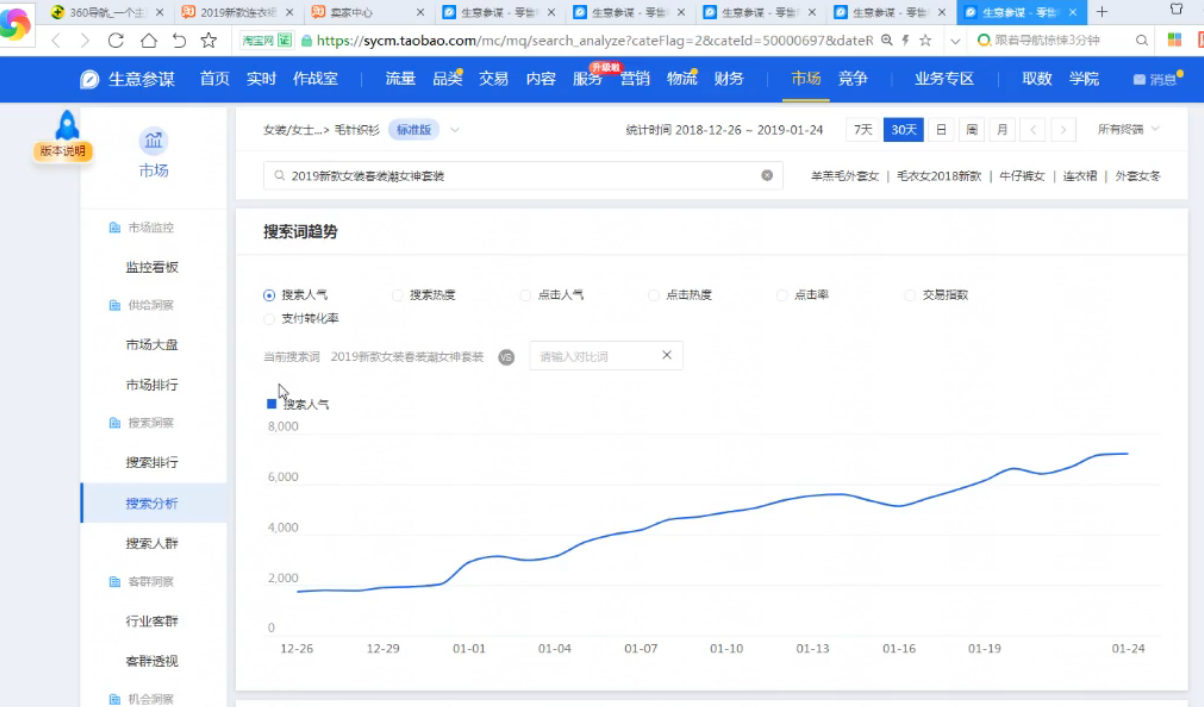 淘宝小号信用查询