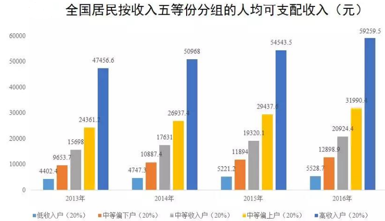 赶紧打开手机淘宝！追求极致性价比的手机淘宝“特卖区”上线了