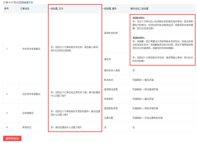 客服工具之机器人回复设置，硅步电商代运营+培训指导