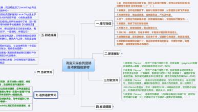 阿里巴巴中国站会员来淘宝买东西没事吧?