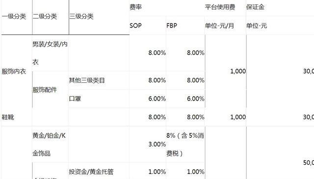 母婴用品店加盟_加盟育婴用品店怎么样_成人用品淘宝店加盟