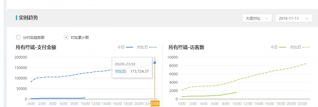 网购侵权案例