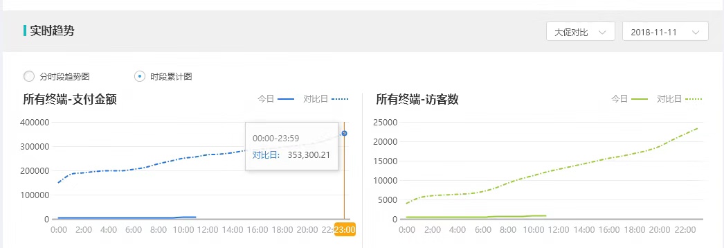 网购侵权案例