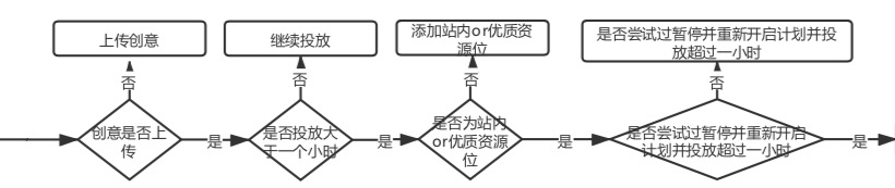 天猫匹克官方旗舰店