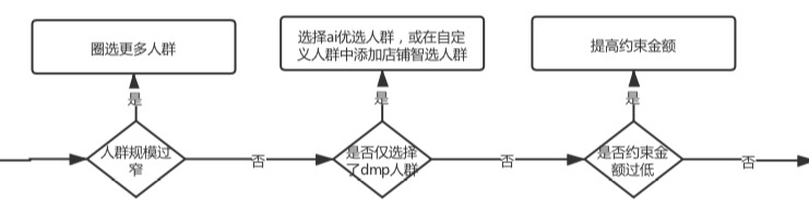 天猫匹克官方旗舰店