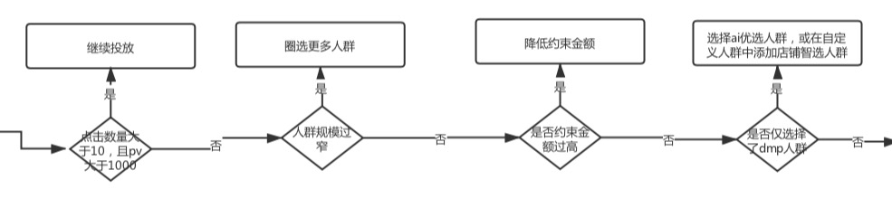 天猫匹克官方旗舰店