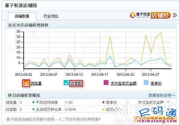 怎么提高网店人气_注气提高采收率技术_揭秘淘宝刷单军团:虚假购物提高网店销量进行好评