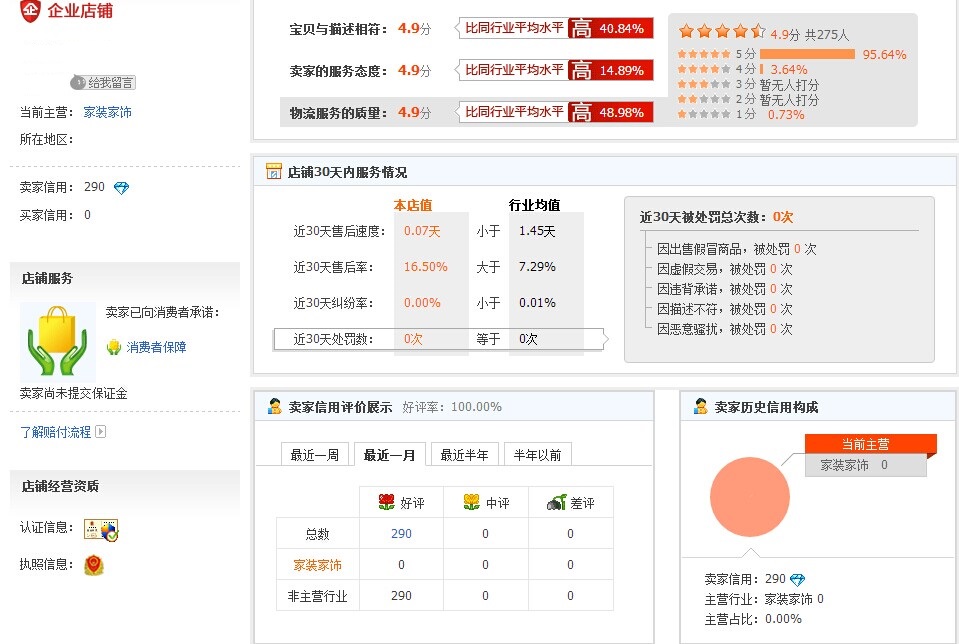 淘宝快速冲钻_淘宝冲钻图片_淘宝冲钻促销