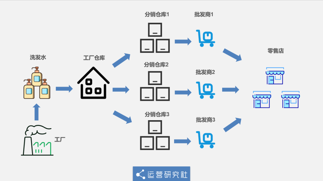 淘宝特价版5.9元还包邮，背后有什么赚钱秘密？