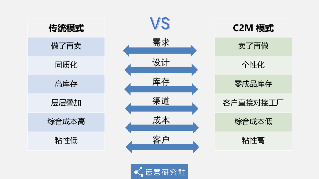 淘宝特价版5.9元还包邮，背后有什么赚钱秘密？