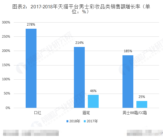 天猫商城莫畏男装