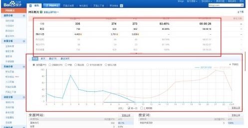 qt淘宝店刷信誉