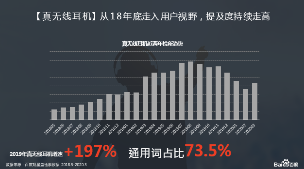 松下公司市场战略