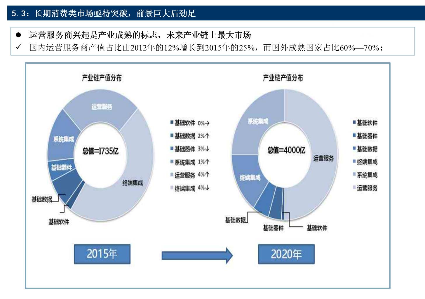 行政专员职位描述_销售专员职位描述_市场专员职位要求