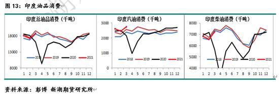 饰品连锁店市场前景分析报告_咖啡市场前景_柴鸡蛋市场前景