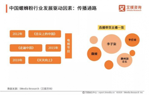 济宁到周村的物流