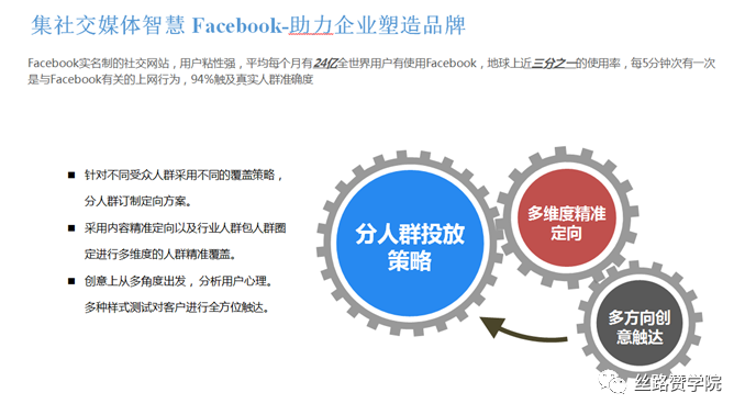 电商咨询小组 英文