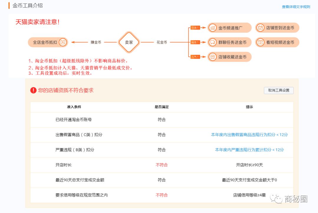 淘金币与免费流量