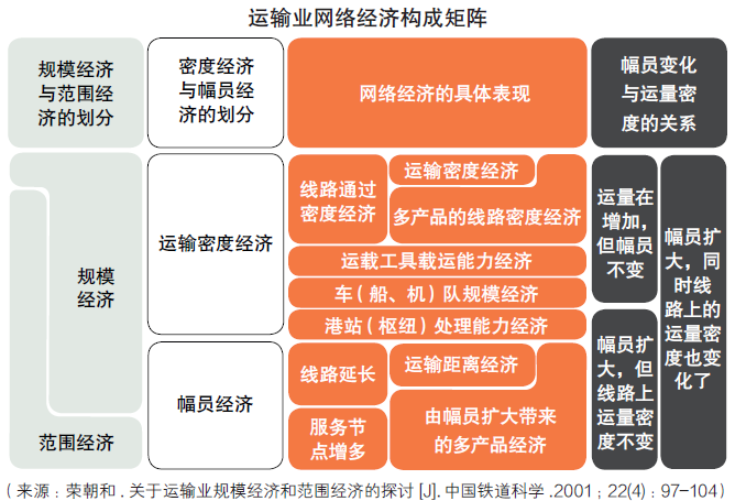 如何做好快递行业的管理（申请开快递公司流程）