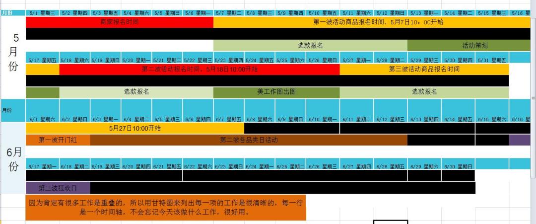 618 活动方案详解