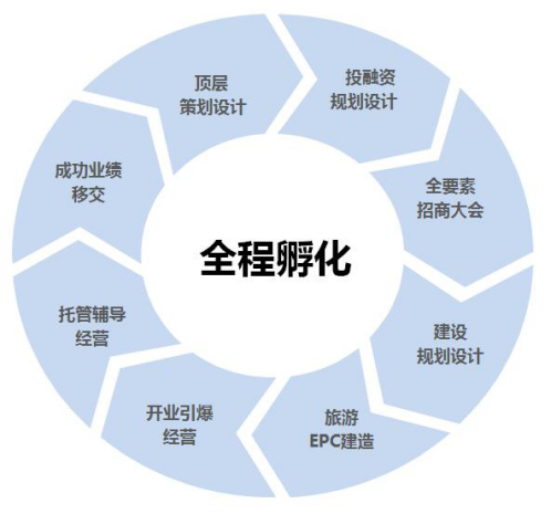 酒水企业如何开发婚宴市场_企业市场营销策略论文_企业淡出市场