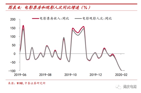 济宁到周村的物流