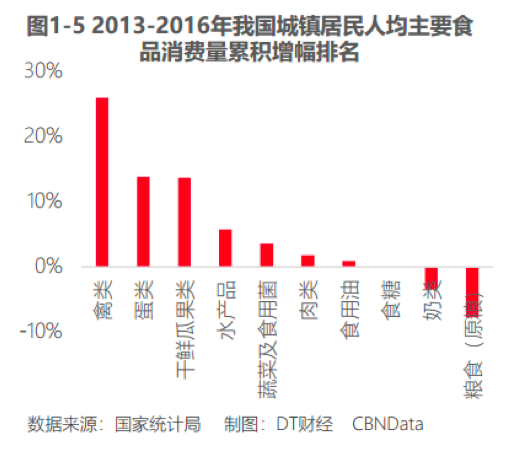 历年双11销售额是多少（历年双11成交额数据统计）