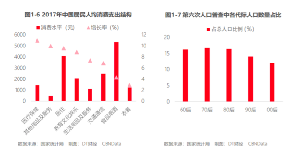 10年的双11之路：成交额从5200万跃进上千亿，增长3000多倍