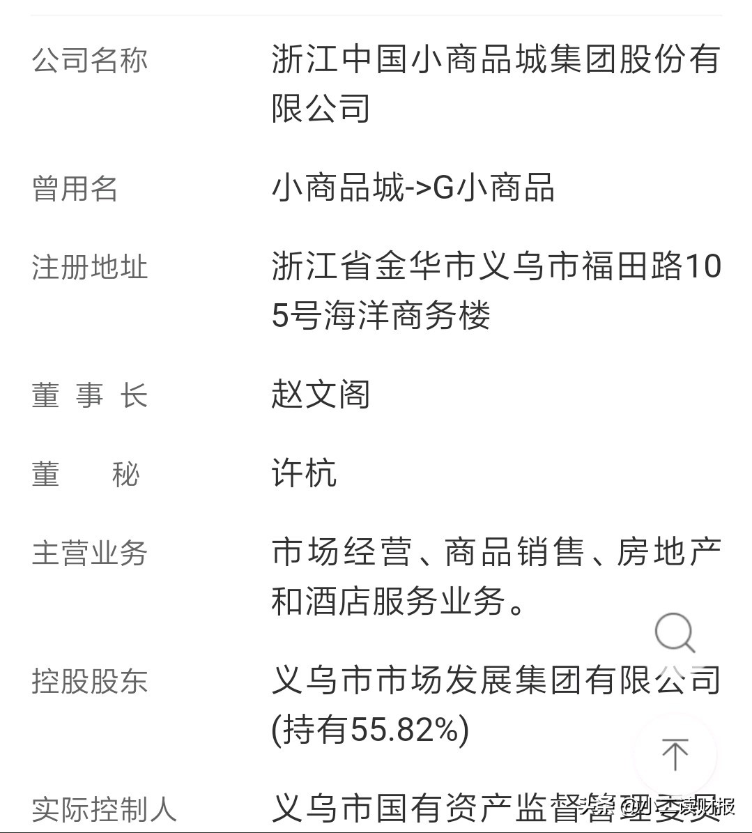 全球最大的小商品批发市场–义乌小商品城