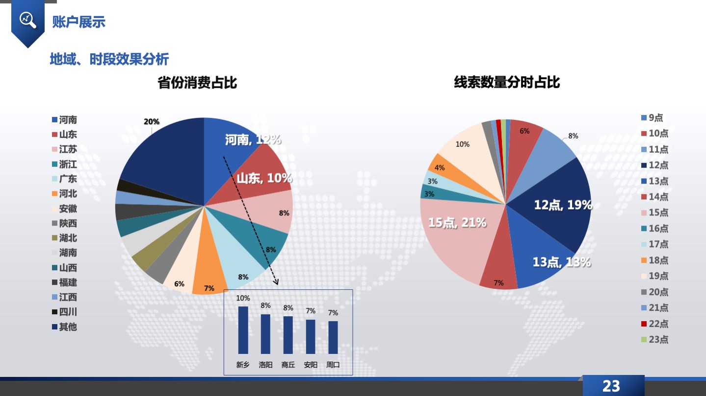 淘宝直通车推广教程 让淘宝直通车有效推广_怎么屏蔽淘宝推广_淘宝卖家如何屏蔽推广