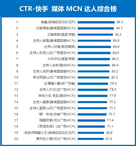 汽车品牌价值排名2016_2016年奖门人播放时间_2016年汽车品牌价值排名