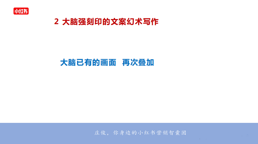 鸟哥笔记,新媒体运营,庄俊,图文,涨粉,新媒体运营,新媒体运营,小红书