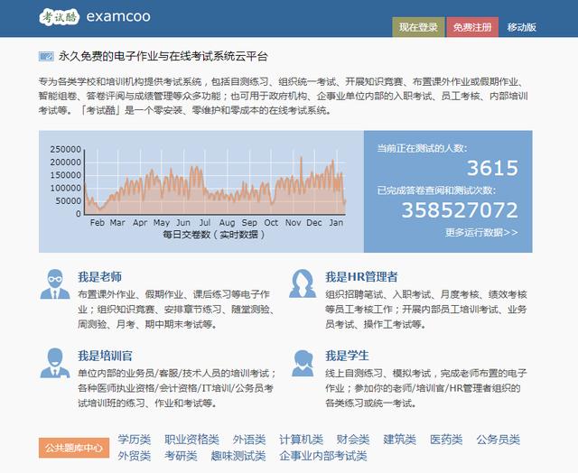 我工作2年月入3万，感谢这5个自学网站，自学改变人生