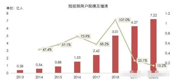 淘宝联盟高佣手机入口