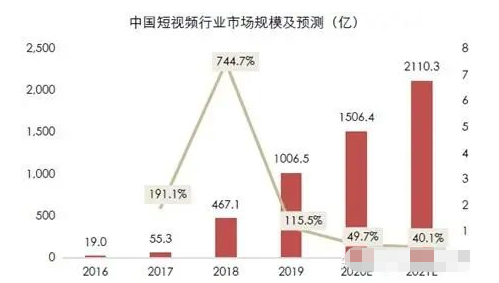 淘宝联盟高佣手机入口